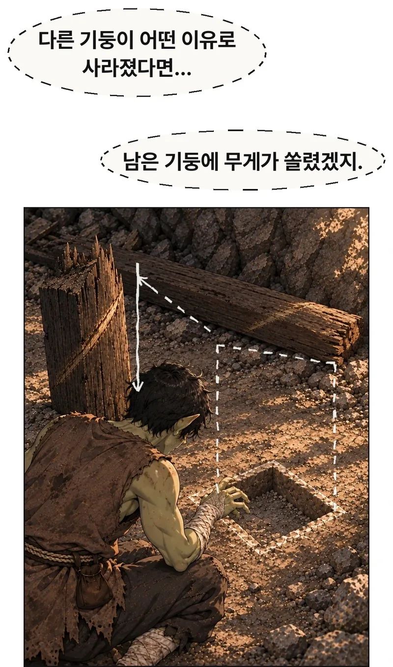웅크린 그림곱의 어깨 너머. 손은 빈 홈 가까이 멈추고 눈은 홈 바닥을 본다. 47~69 다리 견학의 기억에서 현재로 돌아왔다. 지금 확실한 것은 홈이 비었다는 것뿐이다. 다른 받침이 사라져 남은 받침에 무게가 쏠렸을 가능성을 생각하며, 제거 시점·행위자·붕괴 인과는 확정하지 않는다. 다리의 설명을 광산의 실제 계산으로 옮기지 않는다. 같은 빈 홈과 이웃 부러진 밑동을 가리지 않고, 새 톱자국·깨끗한 단면·표식은 넣지 않는다. 흰 점선은 조립의 조건부 설명층이며 실제 바위 낙서가 아니다. / (생각) 그림곱: 다른 기둥이 어떤 이유로
사라졌다면… / (생각) 그림곱: 남은 기둥에 무게가 쏠렸겠지.